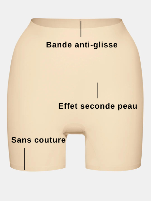 Le Shorty anti frottement